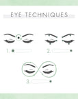 Graphic showing step-by-step process of Eye Techniques using Yon-Ka Paris My Face Massage Crystal