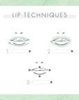 Graphic showing step-by-step process of Lip Techniques using Yon-Ka Paris My Face Massage Crystal