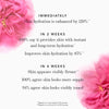 Rose Quartz Body Tool - info graphic showing clinical results