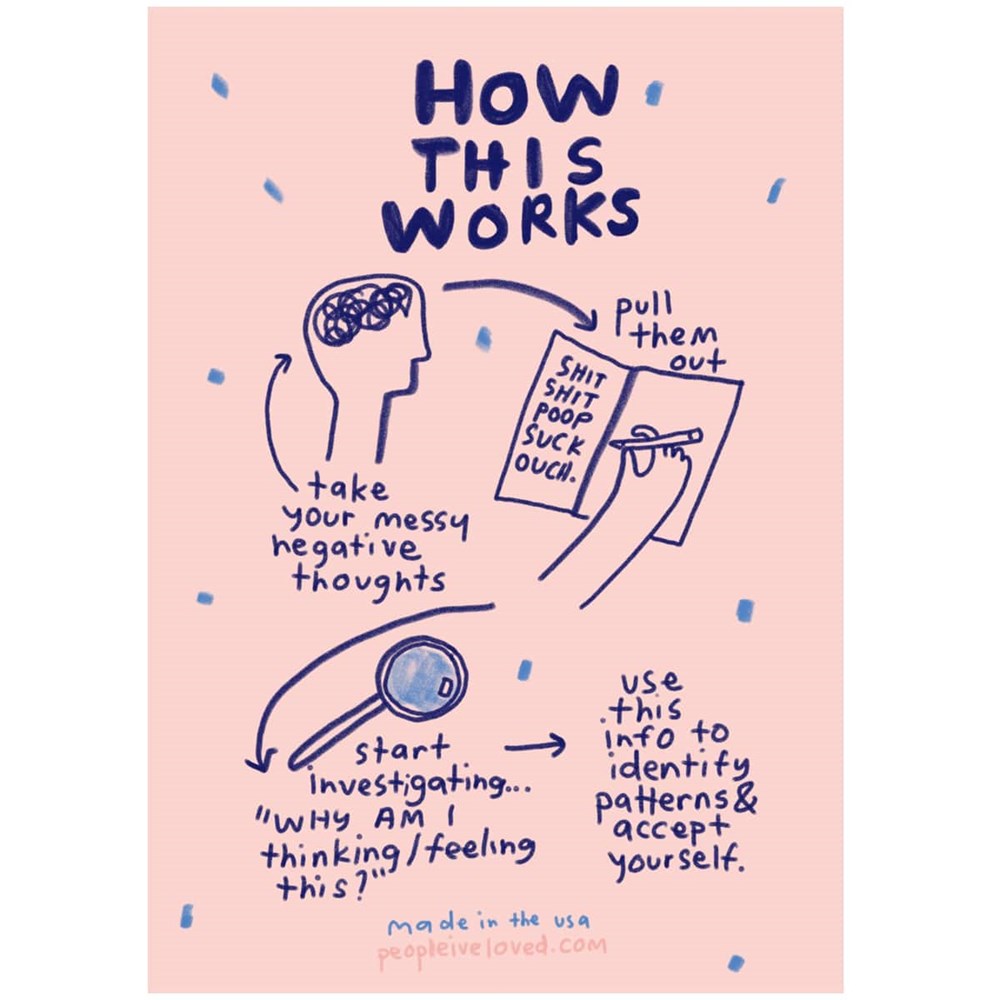 People I’ve Loved All the Bad Stuff Journal (1 pc) - product shown from back.