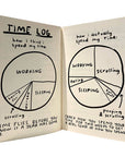 Time use reflection tool
