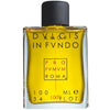 Dulcis in Fundo Eau de Parfum