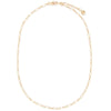 Oval Figaro Chain Necklace